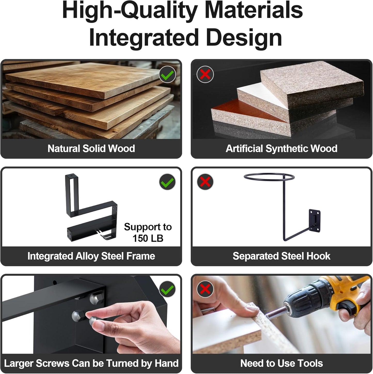 Motorcycle Helmet Holder Wall Mount, Heavy-Duty Tactical Helmet Accessories, Versatile Wall Rack for Motorcycle and Football Gear Storage, Space-Saving Design, Black